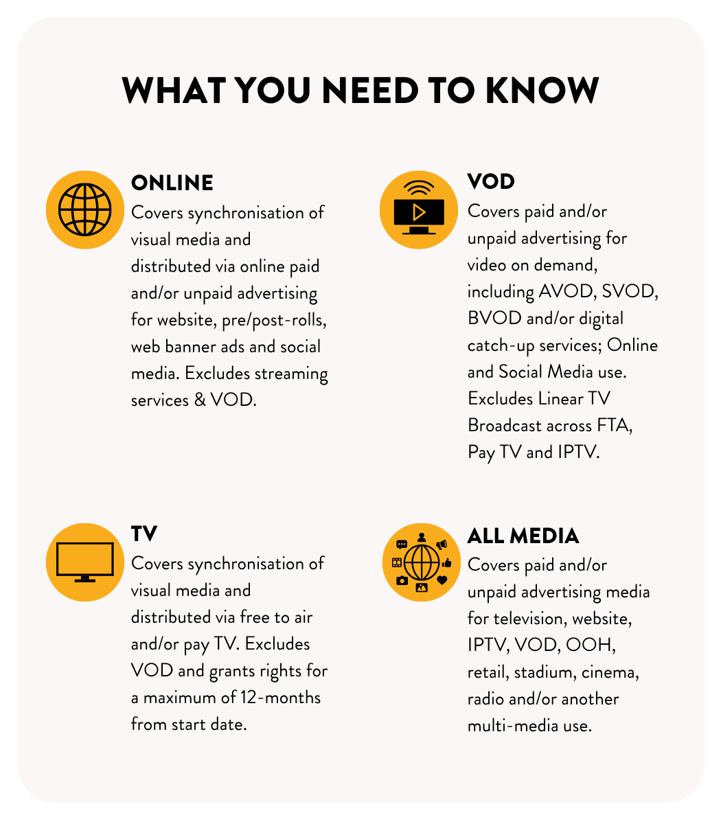Glossary